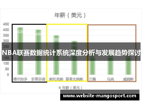 NBA联赛数据统计系统深度分析与发展趋势探讨